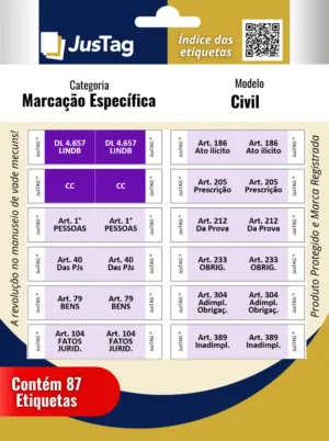 Etiqueta Vade Mecum - Civil