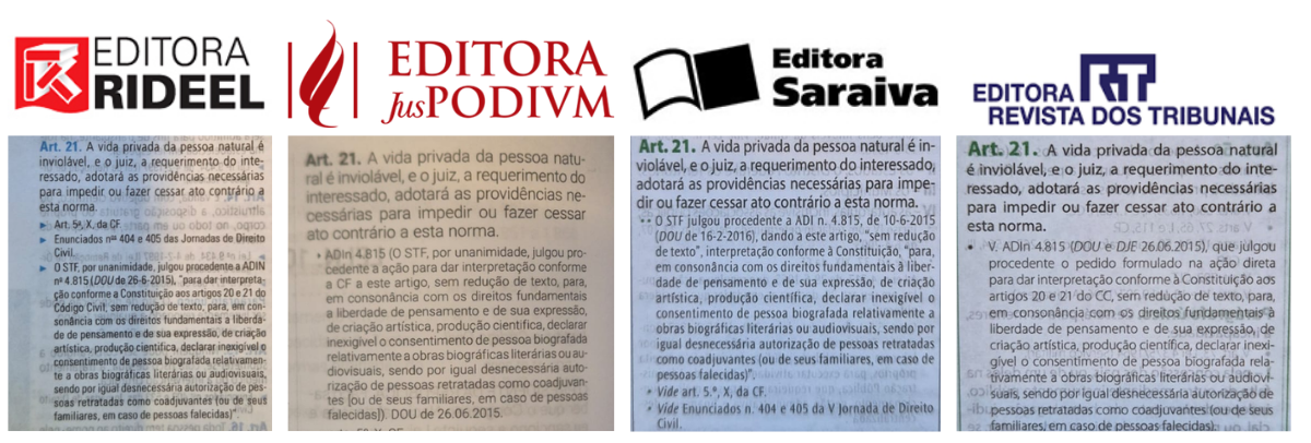 Exemplo de vade com inclusão de jurisprudência no art. 21 do Código Civil