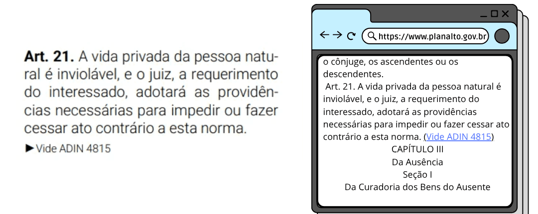 Exemplo de artigo apresentado no Vade Seco